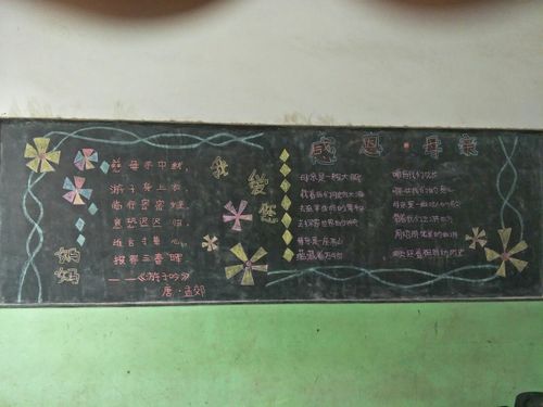 妈妈我爱您黑板报嫘祖镇洪村铺小学
