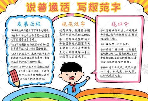 说普通话写规范字学画小学生讲普通话手抄报简单又漂亮