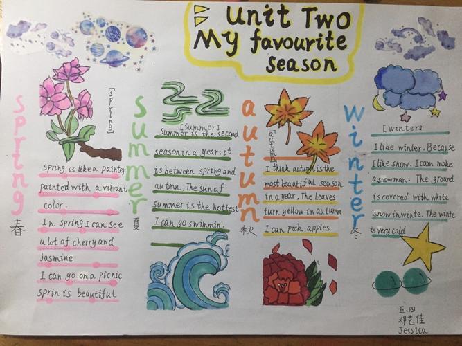 季节的相关知识五年级的同学们带来了优秀的总结手抄报漂亮的四季英语