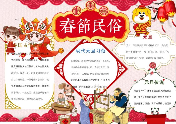 喜庆风古典中国风春节民俗年俗小报手抄报.docx 1页
