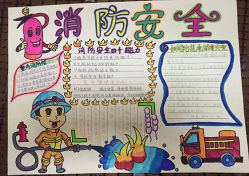 同学们展示了消防手抄报看看可爱的孩子们画得多好啊