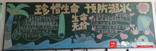 临沂朱保中学防溺水安全教育手抄报黑板报优秀作品评选