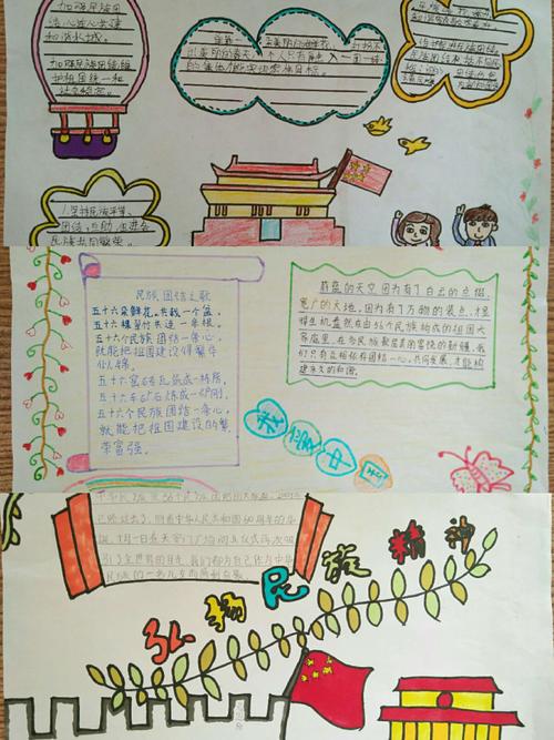 同心共筑中国梦朱仙镇西街回民小学手抄报比赛 写美篇我们的祖国
