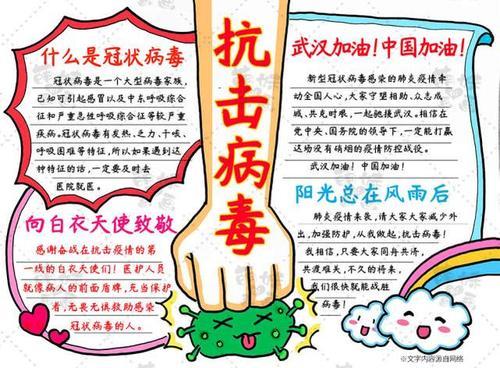 2020年武汉加油抗击病毒的手抄报图片武汉加油一起学画预防冠状病毒手