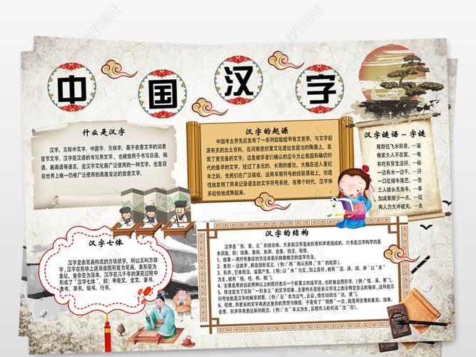 中国汉字小报传统文化识字手抄小报模板下载-编号18978210-语文手抄报