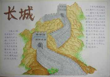 关于世界的中国文化遗产的手抄报 中国文化手抄报