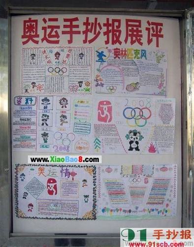 少年手抄报中国奥运中国地图背景 奥运手抄报主题手抄报教师