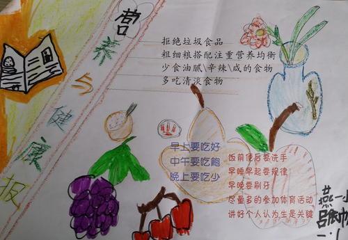 中国学生营养日手抄报中国学生营养日手抄报营养与健康题材的手抄报