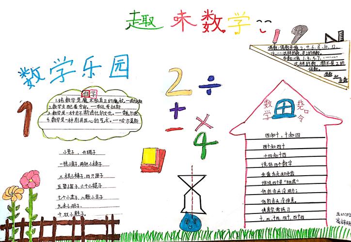 让喜悦与数学同行通渭县思源实验学校五年级2班数学手抄报展示