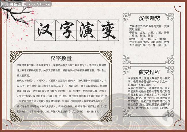 汉字手抄报图片大全汉字的演变过程手抄报汉字的起源手抄报图片内容