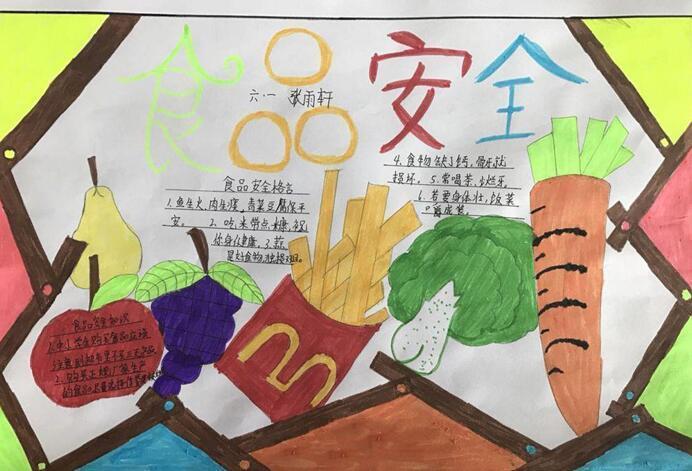 小学四年级手抄报健康与饮食 洛阳市直九小四年级学生手抄报科学饮食