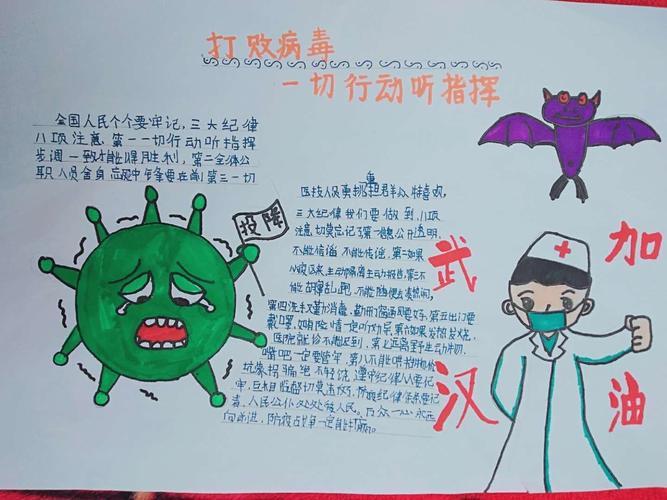 文县城关二小六年级四班绘制抗击疫情 我们在行动手抄报活动