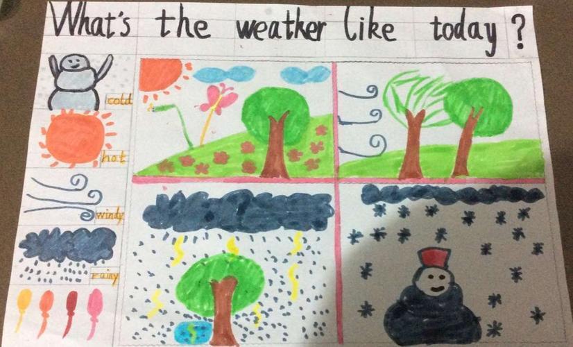 五年级手抄报英语天气手抄报图片气象手