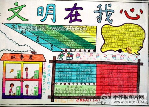 描述下面是8张北京某小学以文明在我心为主题的手抄报大赛作品手