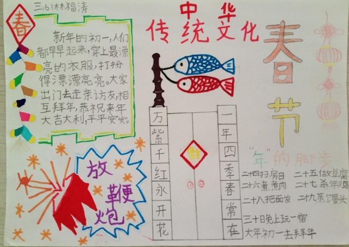 关于中华传统文化的手抄报七八班中国传统文化手抄报优秀作品展简洁