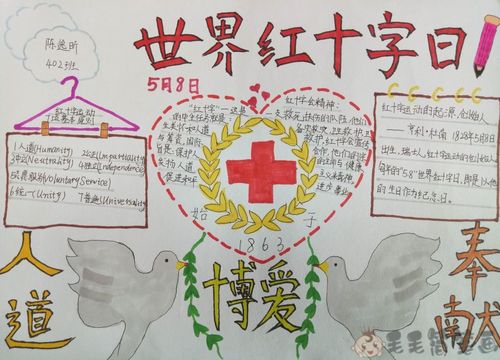 世界红十字日手抄报图片