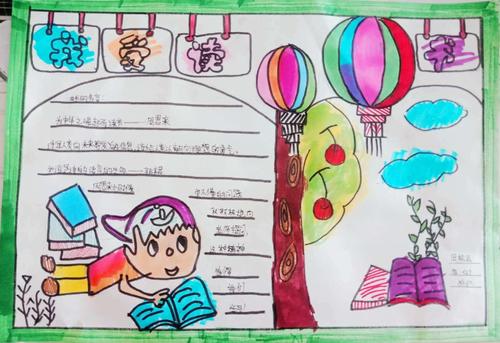 陕州外国语学校四二班世界读书日手抄报展示 写美篇与书相伴的人生