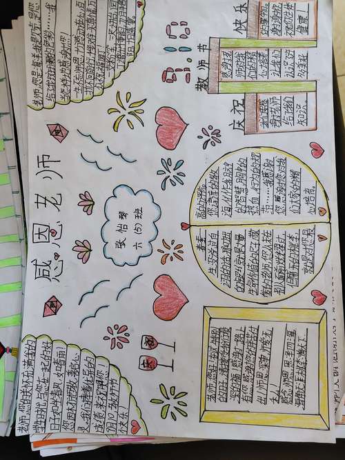 伏口中心小学教师节感恩教师传统相承主题手抄报活动 写美篇九月