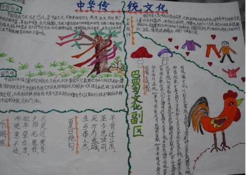 学生做传统文化的手抄报能更了解和传承中国传统文化.