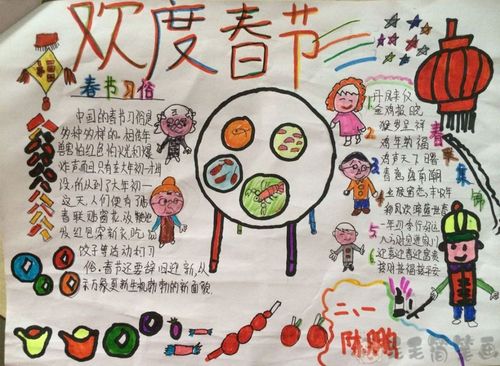 小学生关于春节的手抄报图片 - 毛毛简笔画