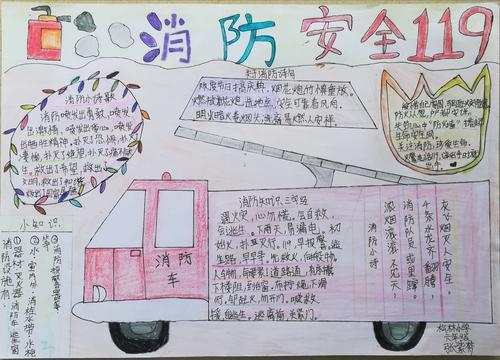 松林小学开展消防安全主题手抄报评比活动六年级消防宣传手抄报 六