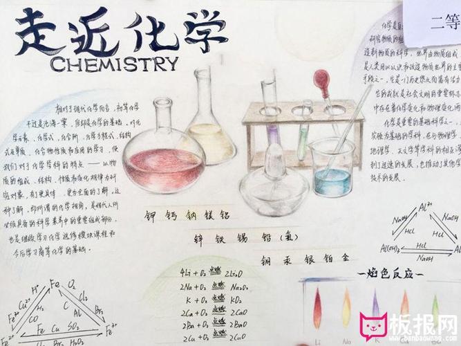 趣味化学常识   化学手抄报生活中的化学小知识   化学角手抄报元素