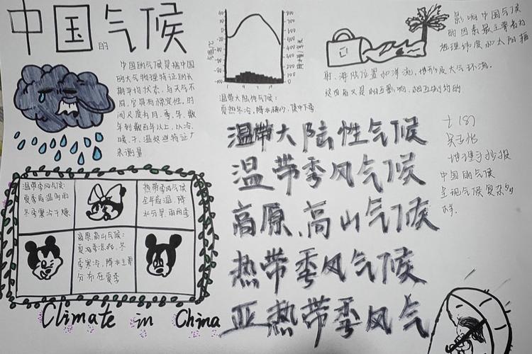 七年八班地理手抄报第五期《中国的气候》