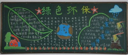 各班绘制了相关环境保护的黑板报和手抄报.