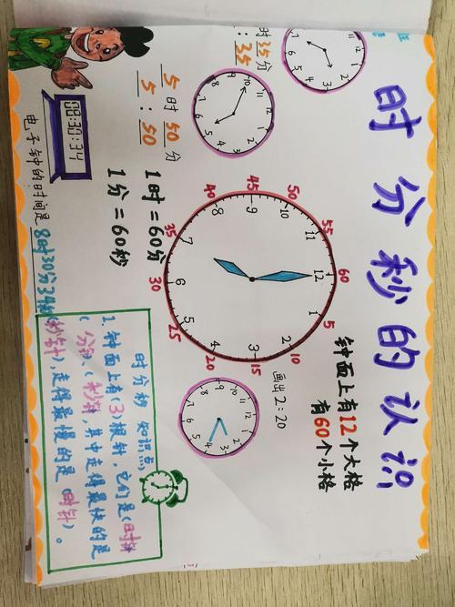 用钟表画面表示时间的数学手抄报 生活中的数学手抄报