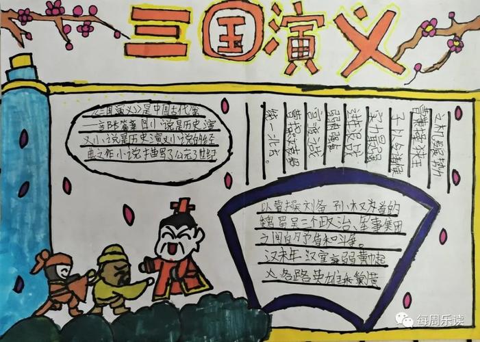 五年级阅读《三国演义》画手抄报线上比赛开始投票