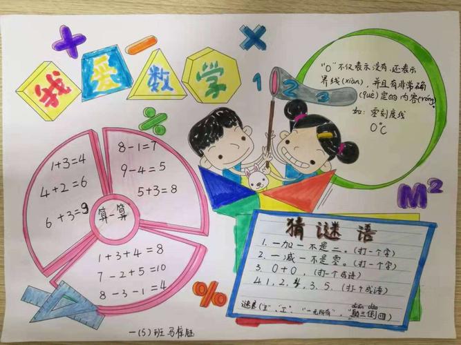 年级数学组创意数学小报活动优秀作品展示 写美篇  孩子们在手抄报