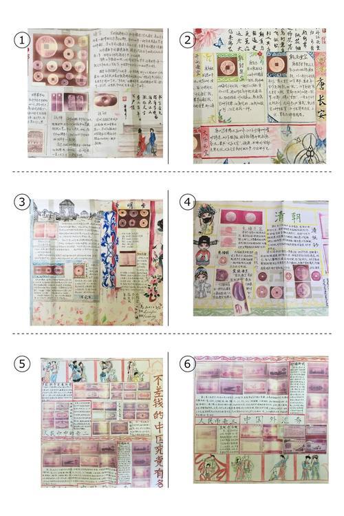 中国钱币的演变过程手抄报中国手抄报