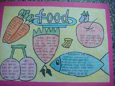 简笔画美食节手抄报模板二年级英语食物手抄报关于英语食品的手抄报