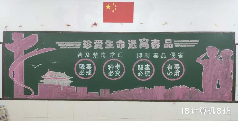 海南省技师学院计算机应用系健康人生绿色无毒禁毒主题黑板报