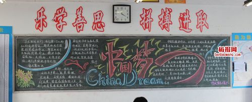 创意中国梦黑板报图片