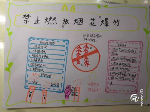 烟花爆竹 保卫蓝天从我做起主题手抄报 写美篇新春佳节是中华民族