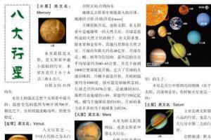 太阳系八大行星手抄报 手抄报a4纸-蒲城教育文学网