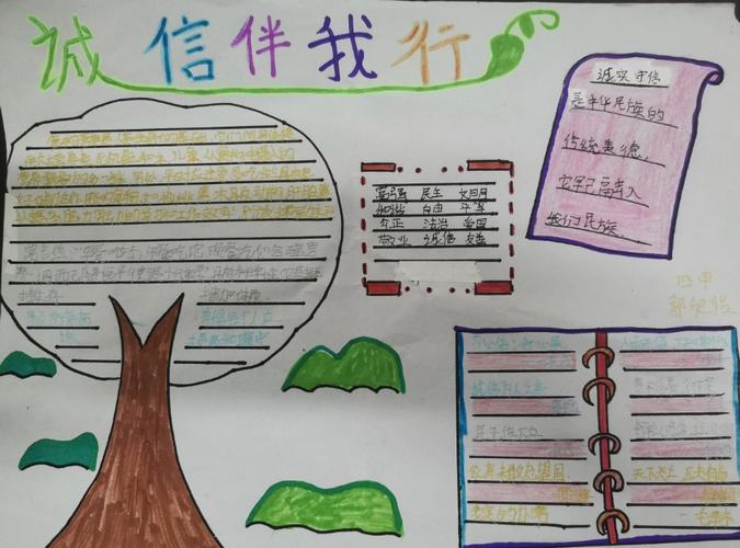五月金石镇中心小学开展了诚信教育主题手抄报评比活动.