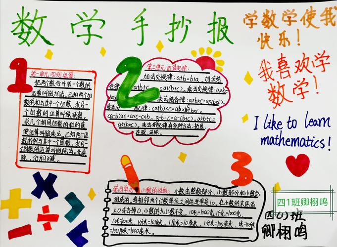 畅享童沧江中学附属小学四年级数学手抄报 写美篇四活动形式   1