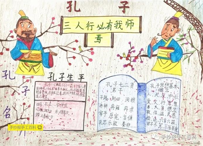 中国传统文化 孔子手抄报合集