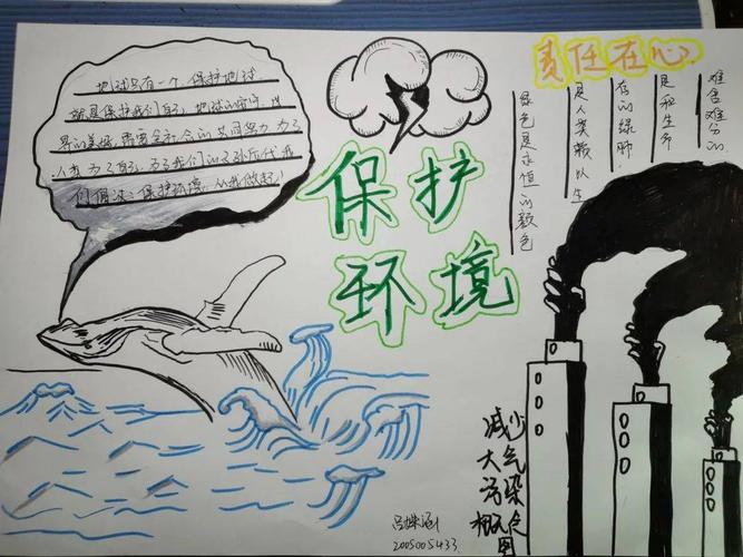 美丽中国青春行动航管学院环境保护手抄报活动优秀作品出炉啦