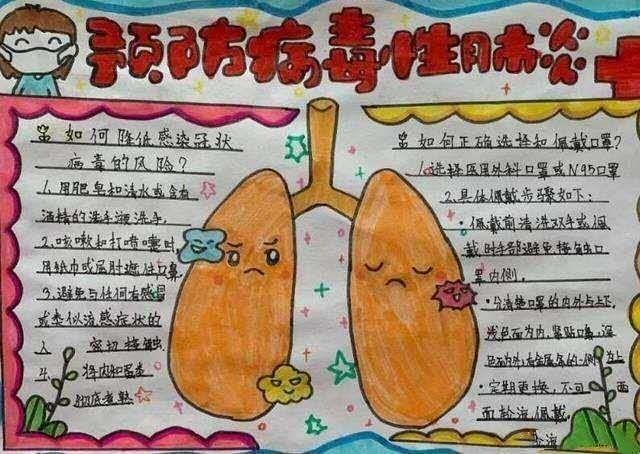 小学生画新型冠状疫情手抄报关于2020武汉疫情简单小报素材