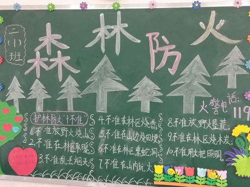 森林防火宣传有我记五华县塘湖学校小学部森林防火黑板报