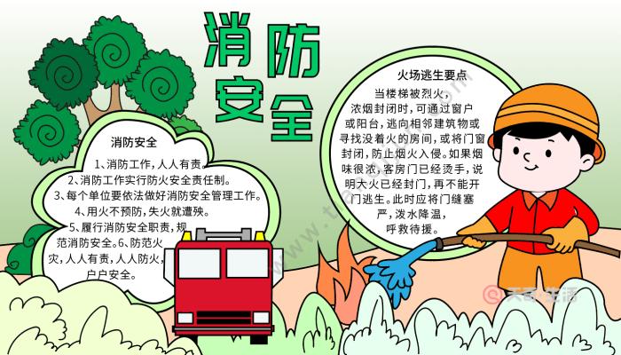 中国消防宣传日的画和手抄报 消防宣传日的手抄报怎么画