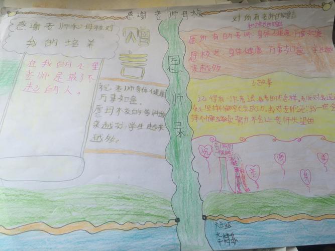 其它 感恩母校手抄报 写美篇 阅读 356 前万贯小学