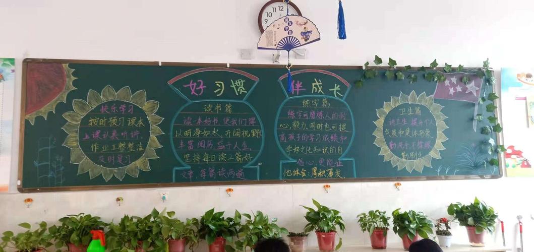 好习惯伴成长亳州市第一小学二年级组黑板报评比活动