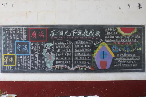 校园快讯    本网讯12月1日冷市镇中学班级法制教育主题黑板报设计