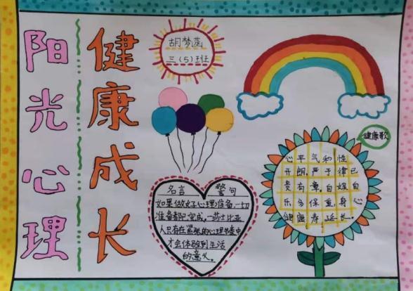 濮阳市第八中学开展阳光心理健康成长主题手抄报活动初中心理健康手
