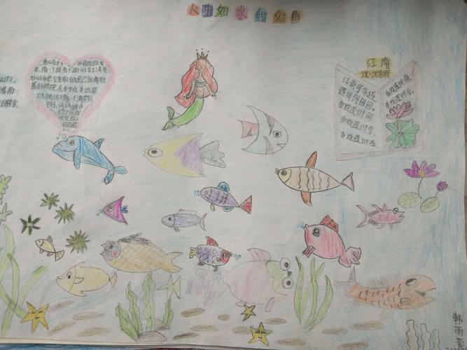 二年级四班主题为鱼的手抄报作品