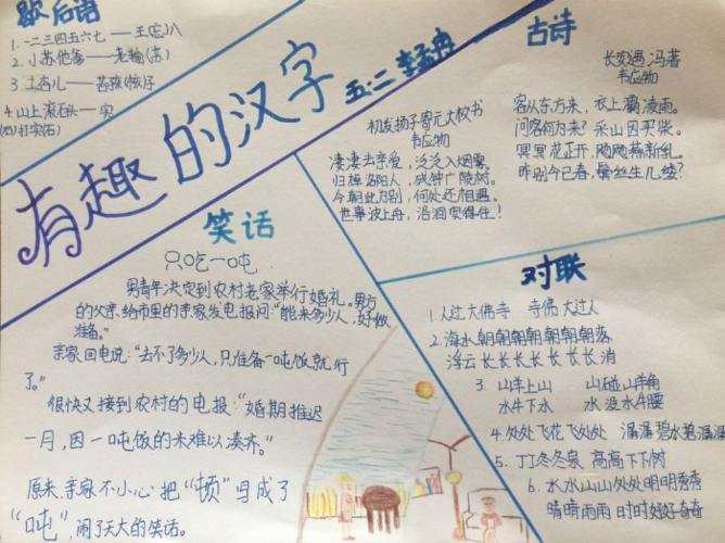 汉字的演变手抄报内容汉字的演变过程和手抄报 汉字的手抄报